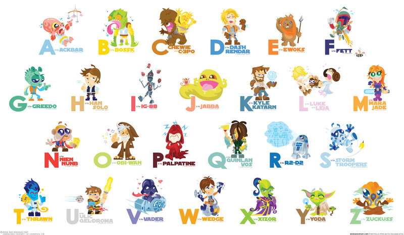 Star Wars character alphabet
