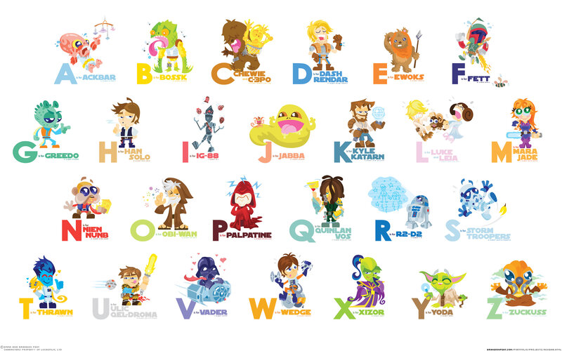 Star Wars Characters Alphabet — White
