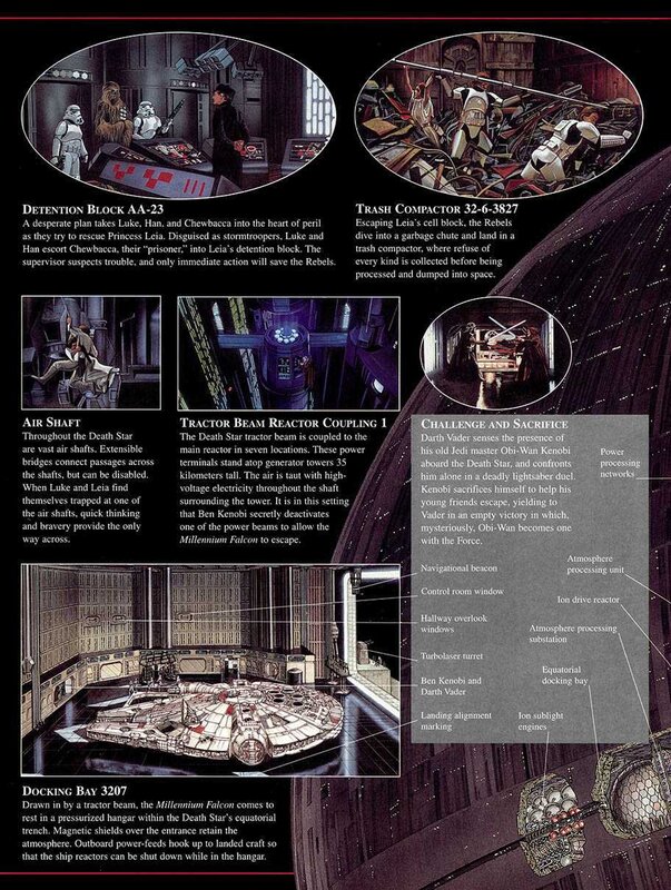 Star Wars concept art gallery