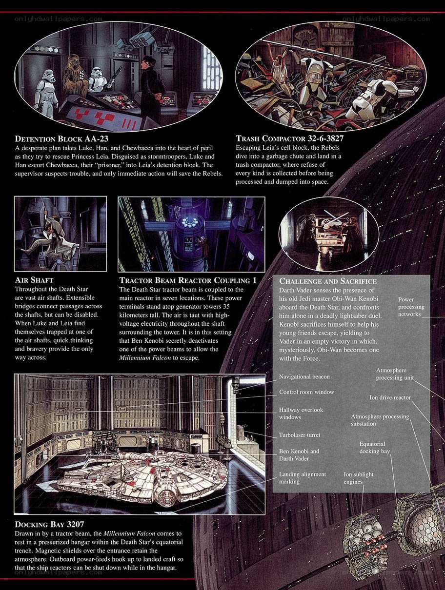 Star Wars concept art gallery