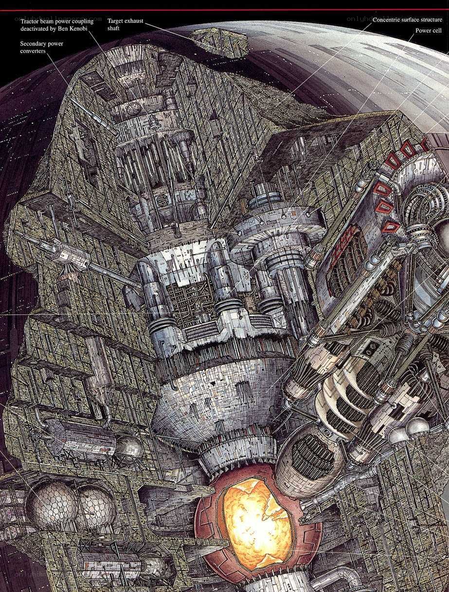 Star Wars Death Star diagram