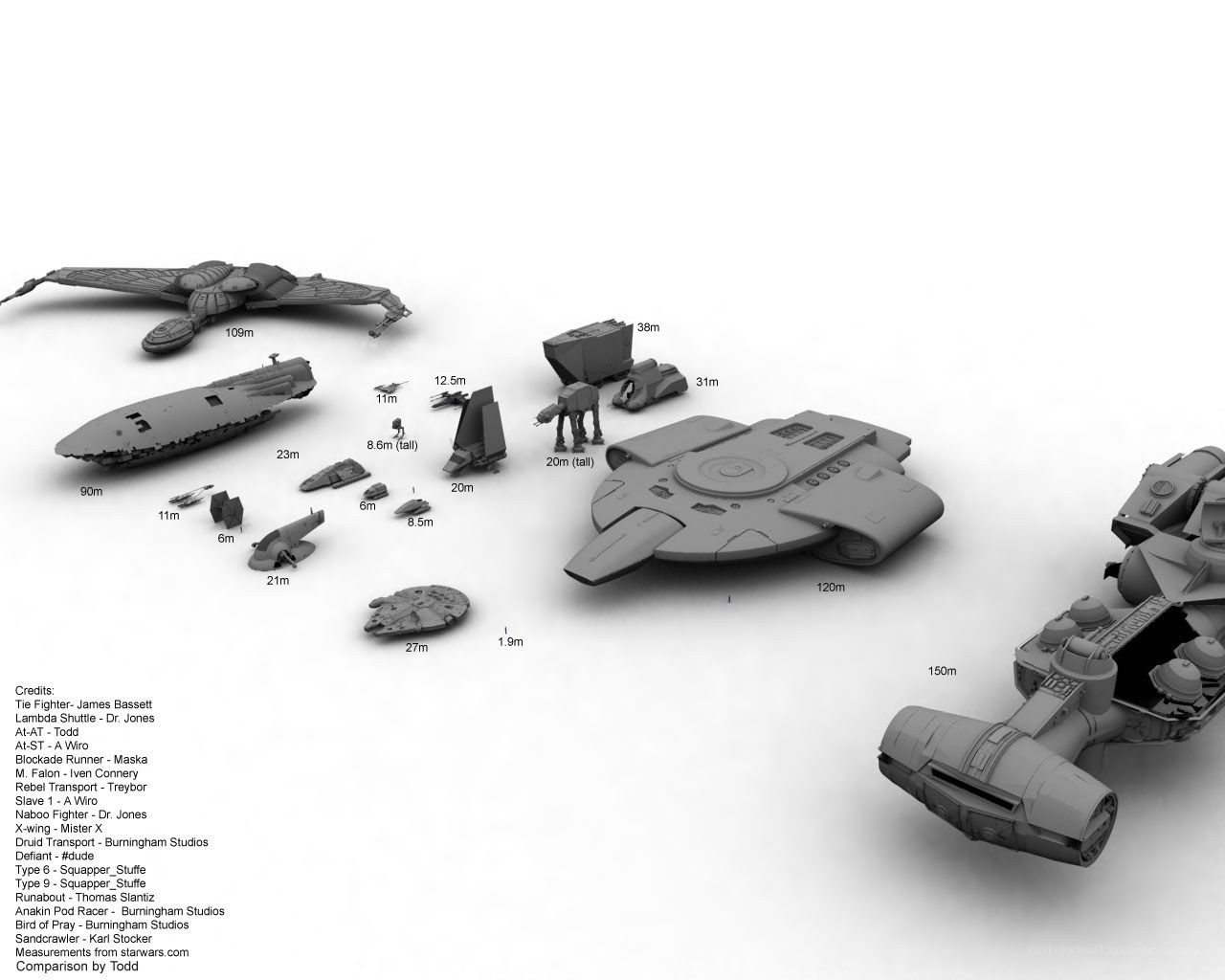 Star Wars ship size comparison