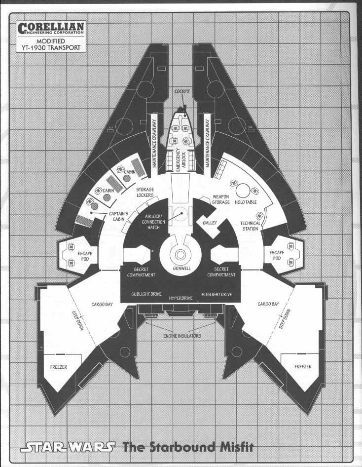 Star Wars starship floor plan