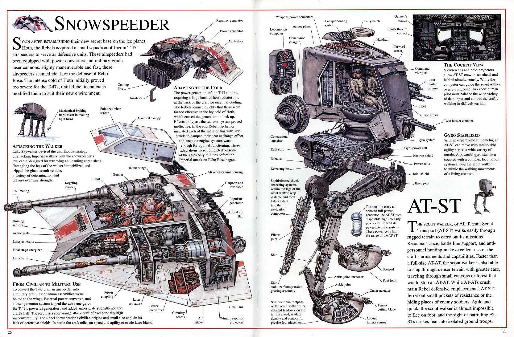 Star Wars vehicle schematics