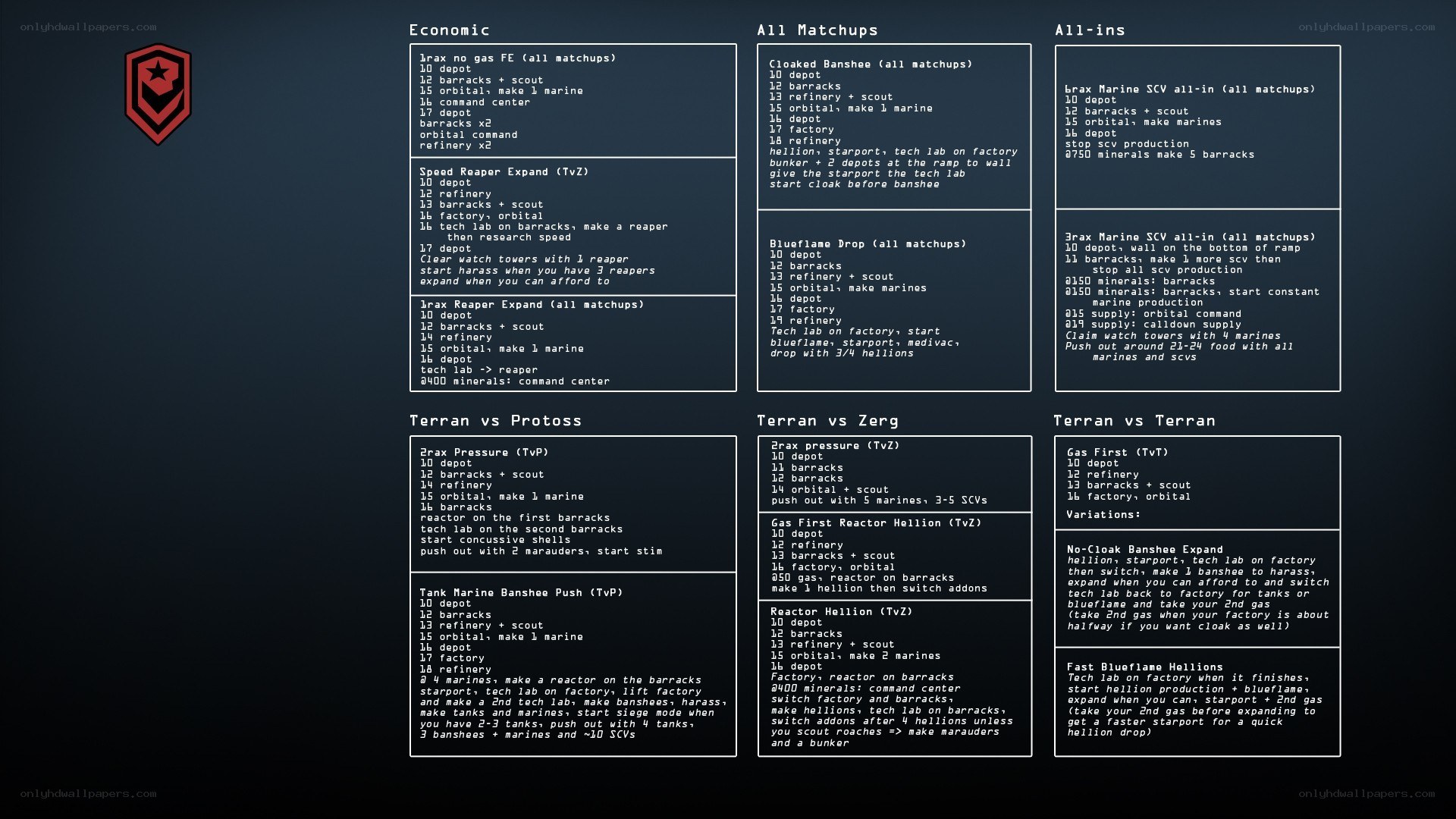 StarCraft II strategy guides