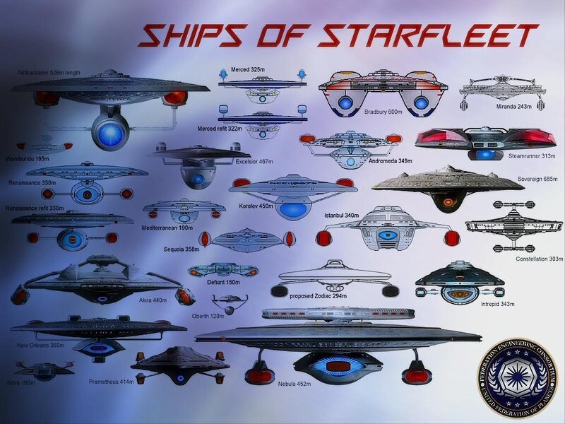 Starfleet Starships — Gray