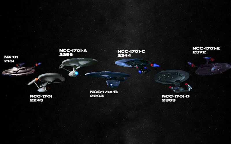 Starfleet starships lineup