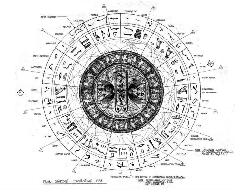 Stargate Coverstone Plan