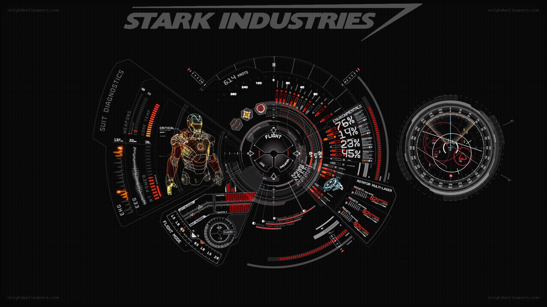 Stark Industries HUD interface