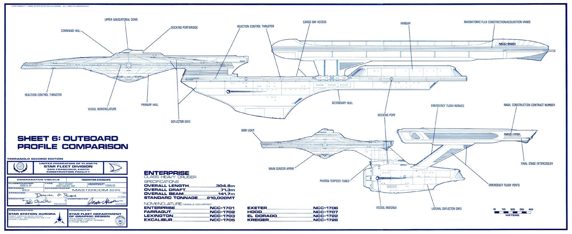 Starship design blueprint comparison