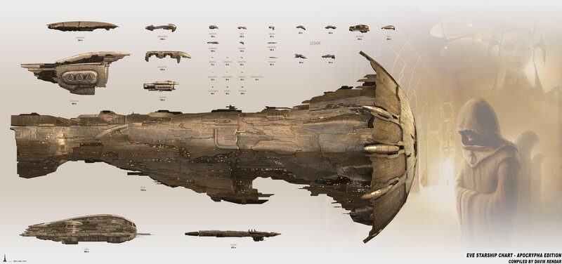 Starship Design Chart