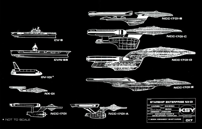 Starship Designs