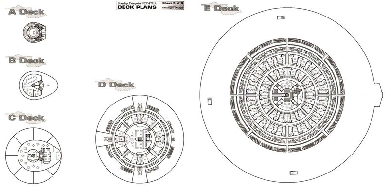 Starship Enterprise deck plans
