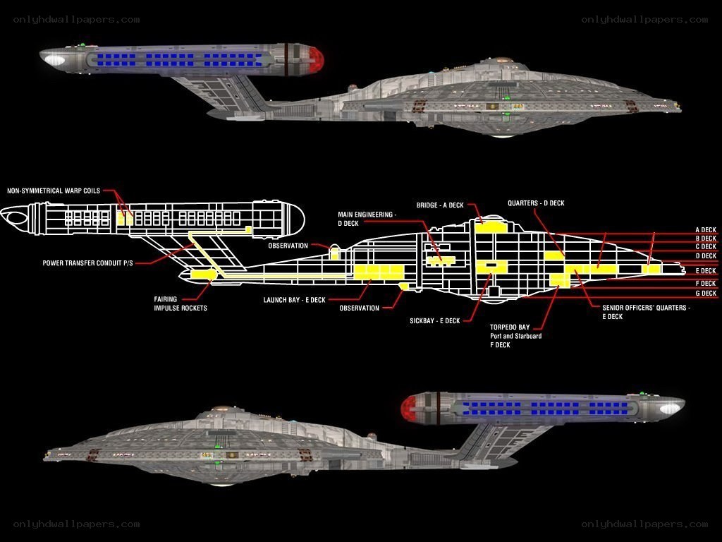 Starship Enterprise diagram