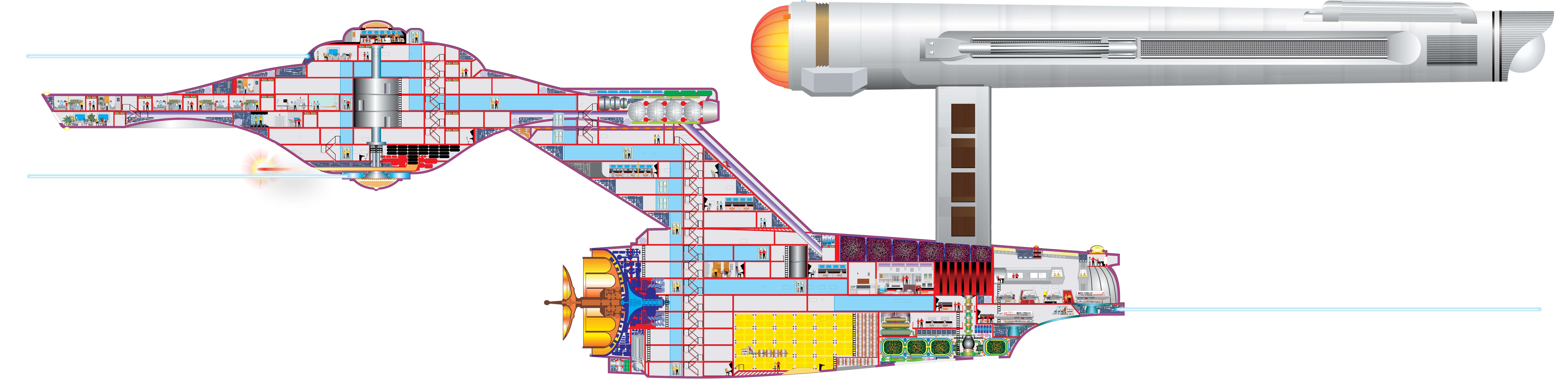 Starship internal layout diagram