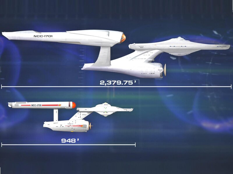 Starship size comparison