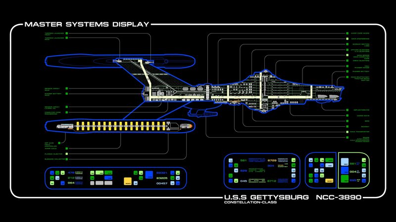 Starship Systems Diagram
