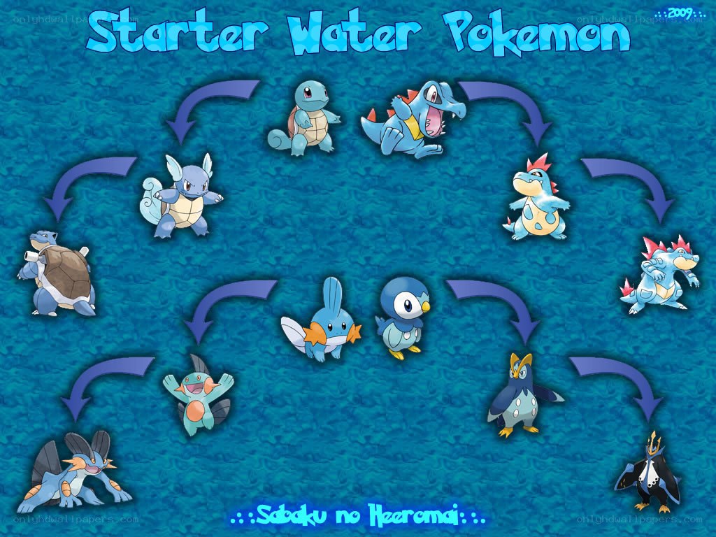 Starter Water Pokemon Evolution
