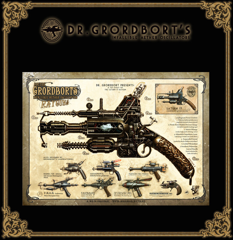 Steampunk Ray Gun Diagram