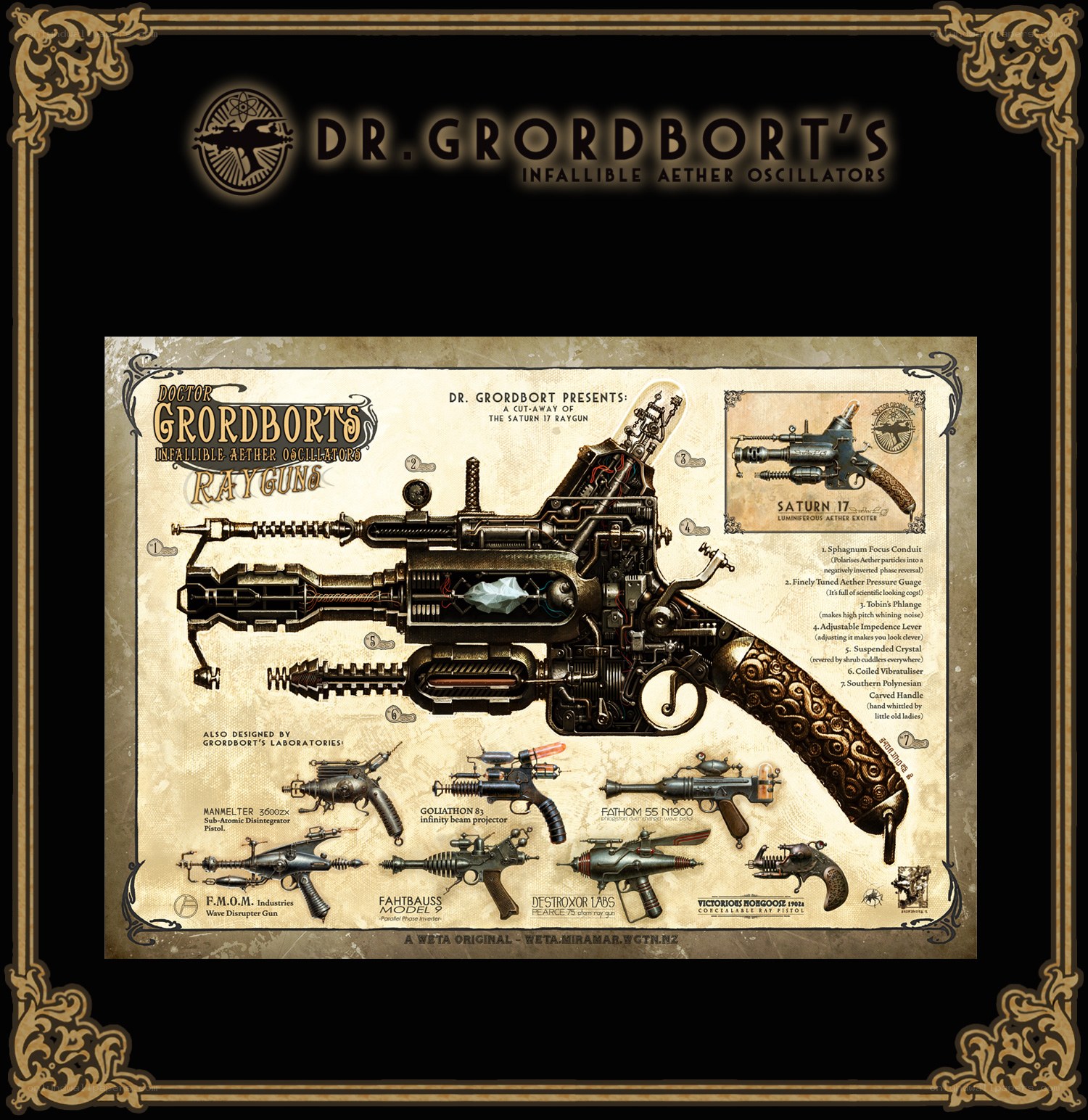 Steampunk Ray Gun Diagram