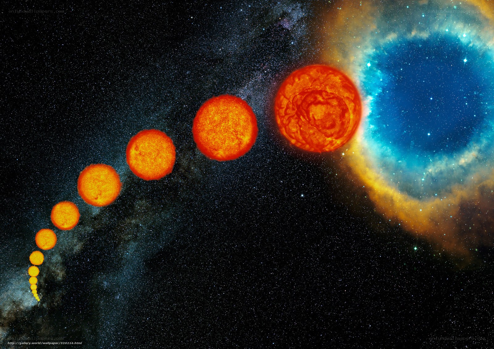 Stellar Evolution Sequence
