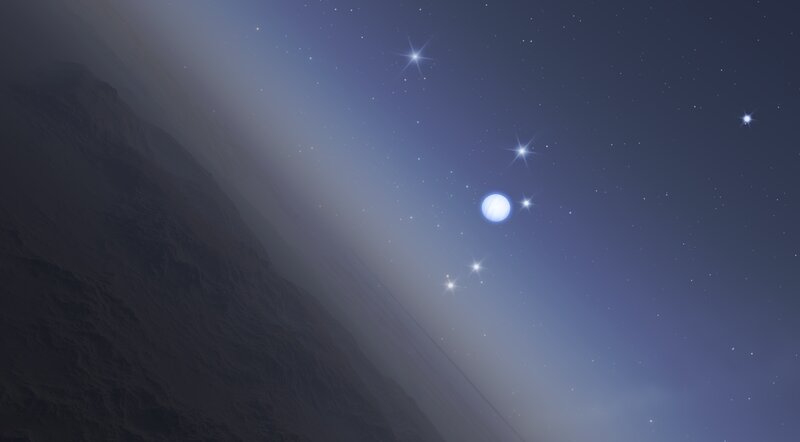 Stellar view from a rocky planet