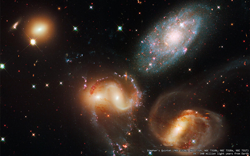 Stephan's Quintet galaxy cluster