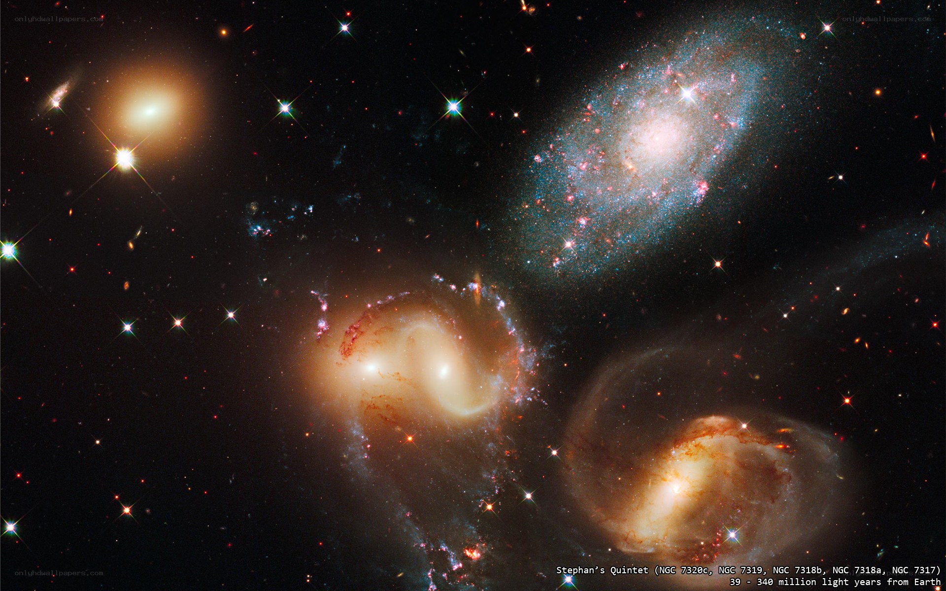 Stephan's Quintet galaxy cluster