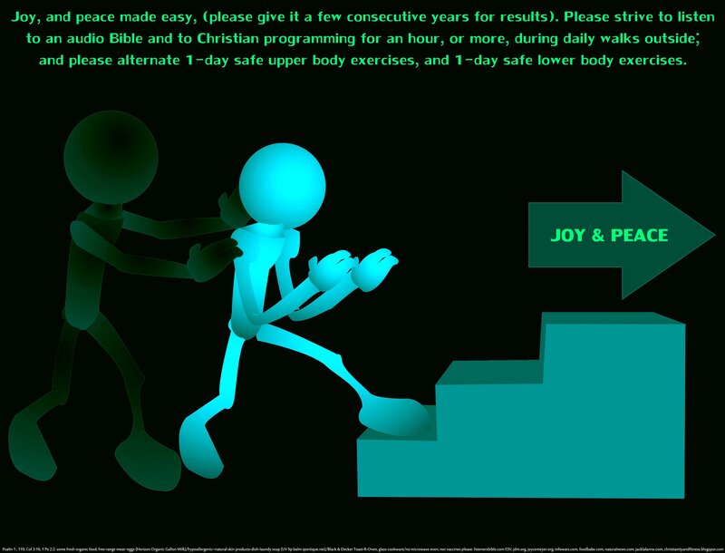 Stick Figures on Stairs