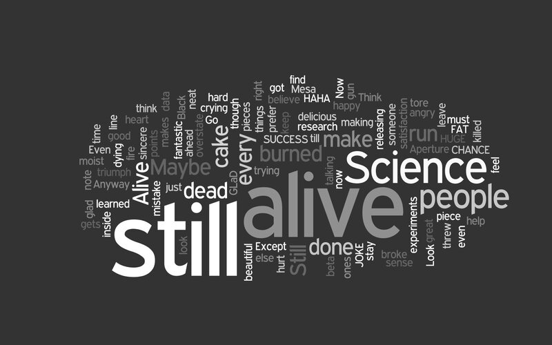 Still Alive word cloud