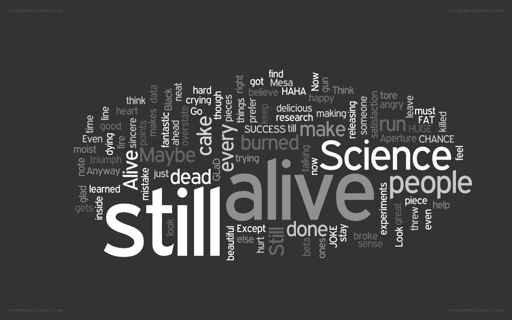 Still Alive word cloud
