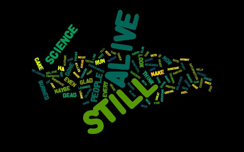 Still Alive word cloud