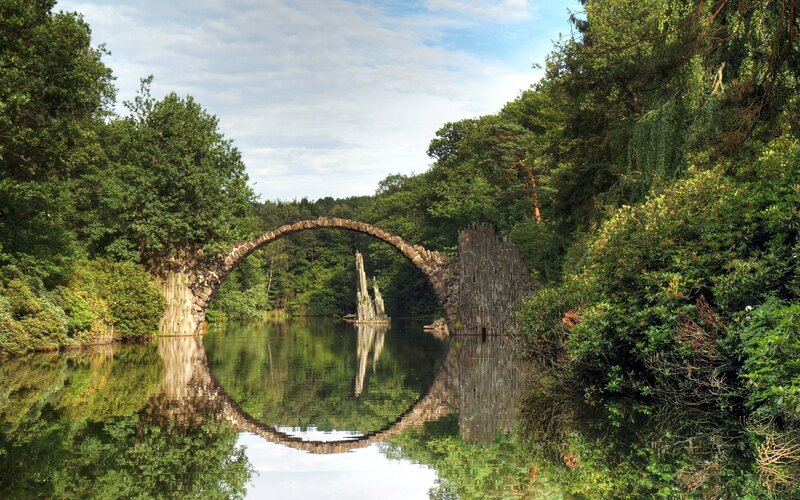 Stone arch bridge in forest