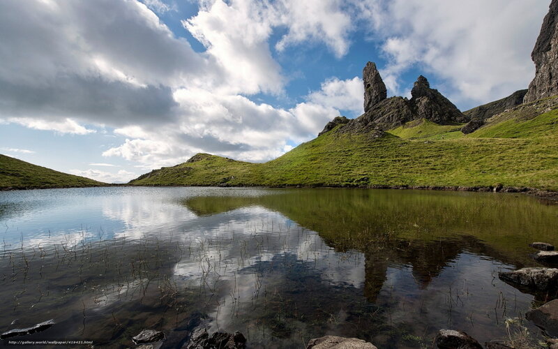 Storr Rock and Loch Coruisk