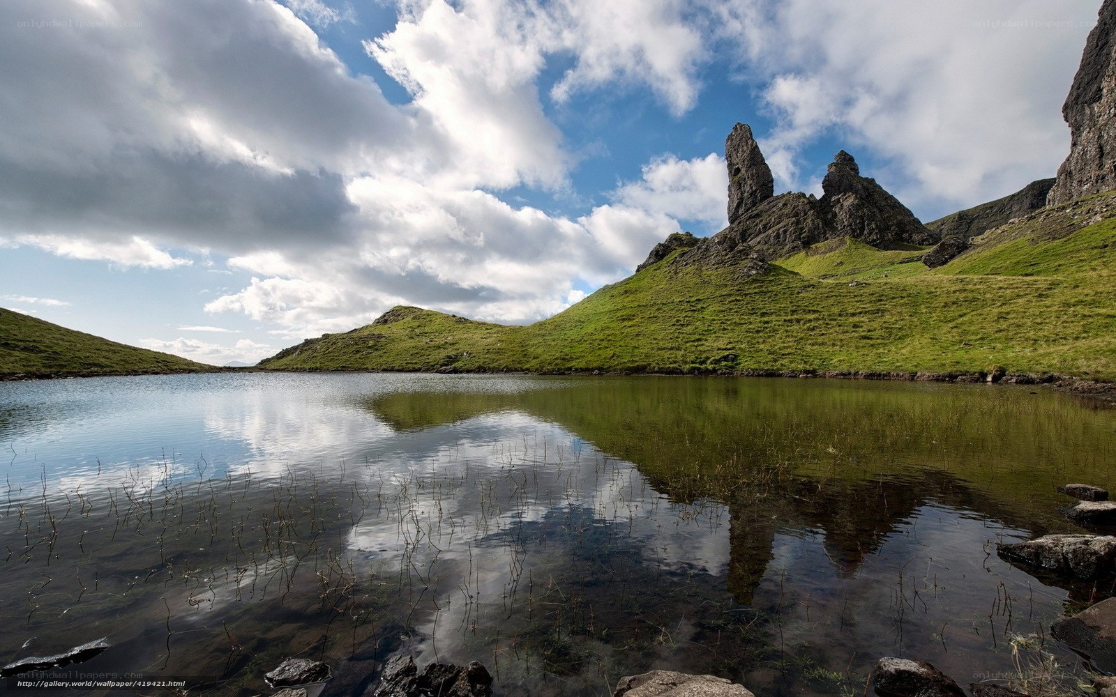 Storr Rock and Loch Coruisk