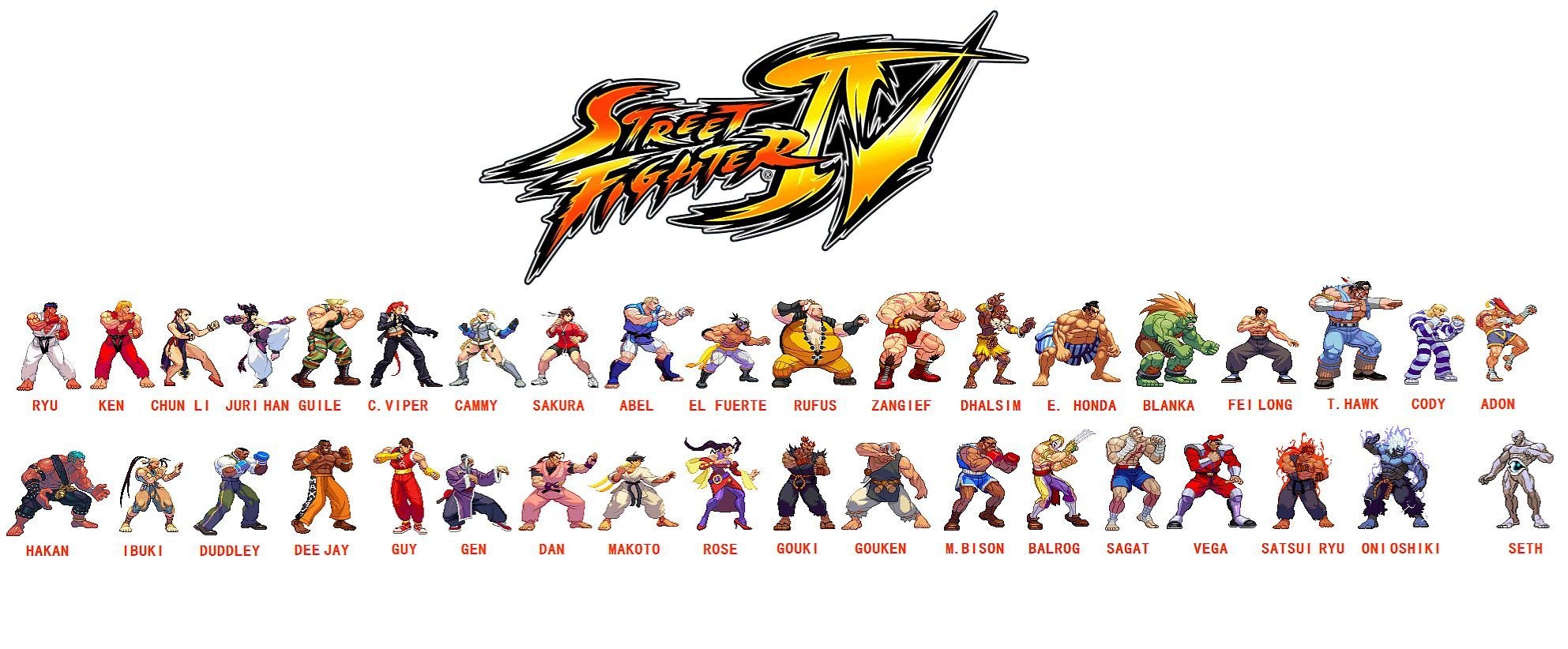 Street Fighter IV characters
