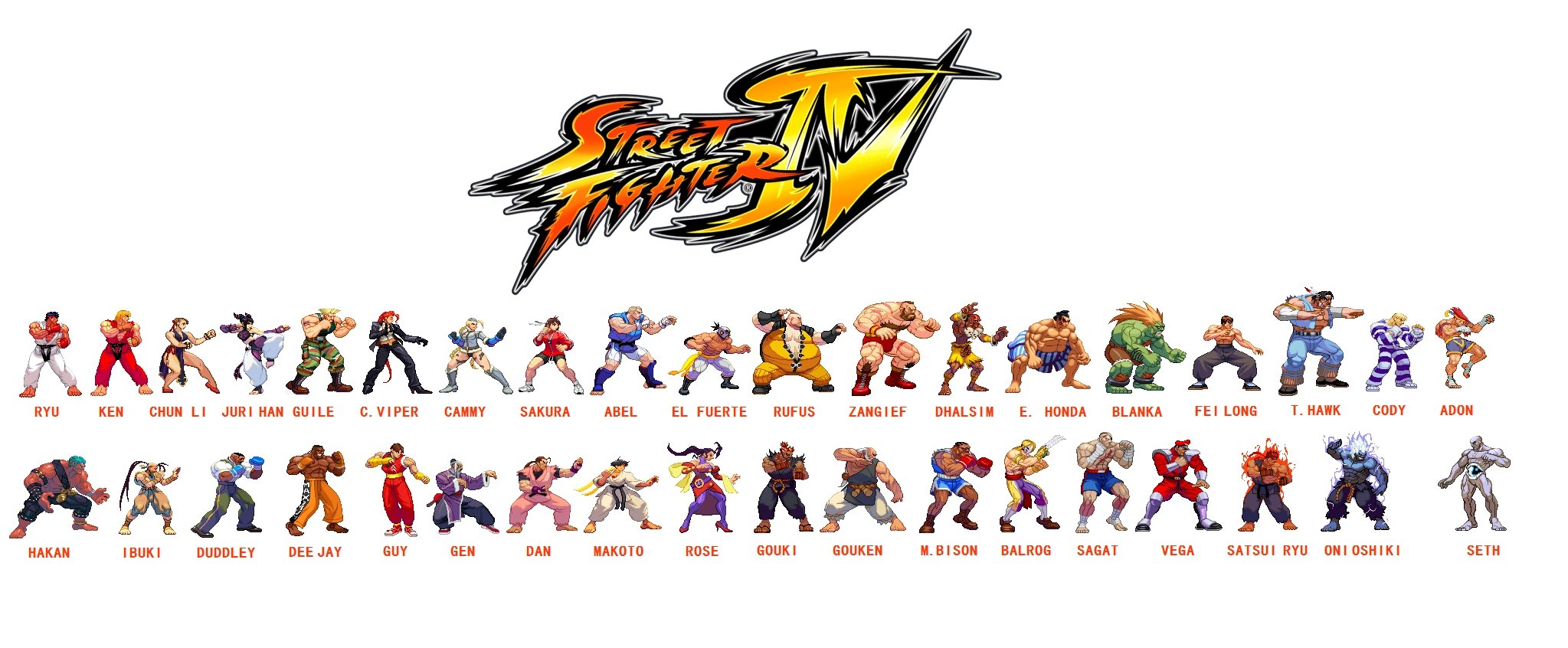 Street Fighter IV characters lineup