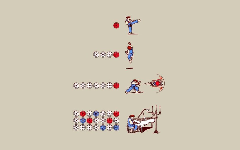 Street Fighter move inputs