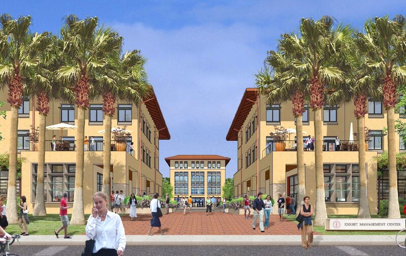 Student Campus Buildings