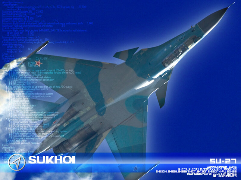 Su-27 Fighter Jet — Blue, Dramatic, Digital Art