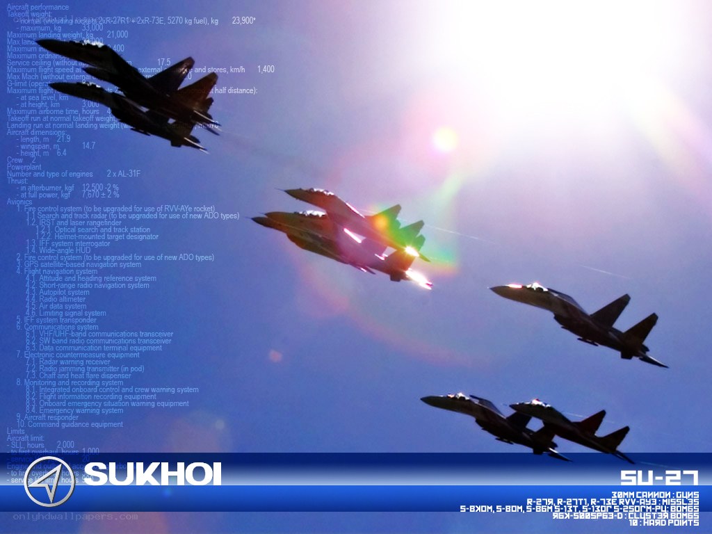 Su-27 fighter jet formation