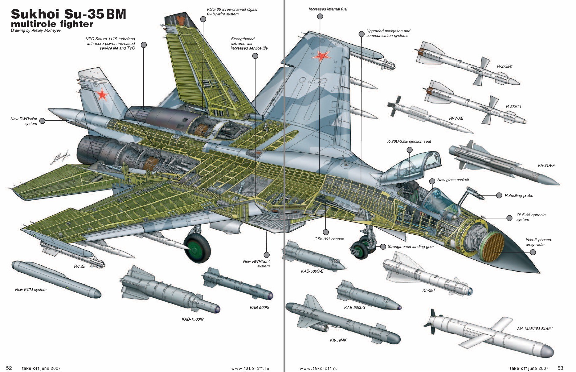 Su-35BM fighter diagram