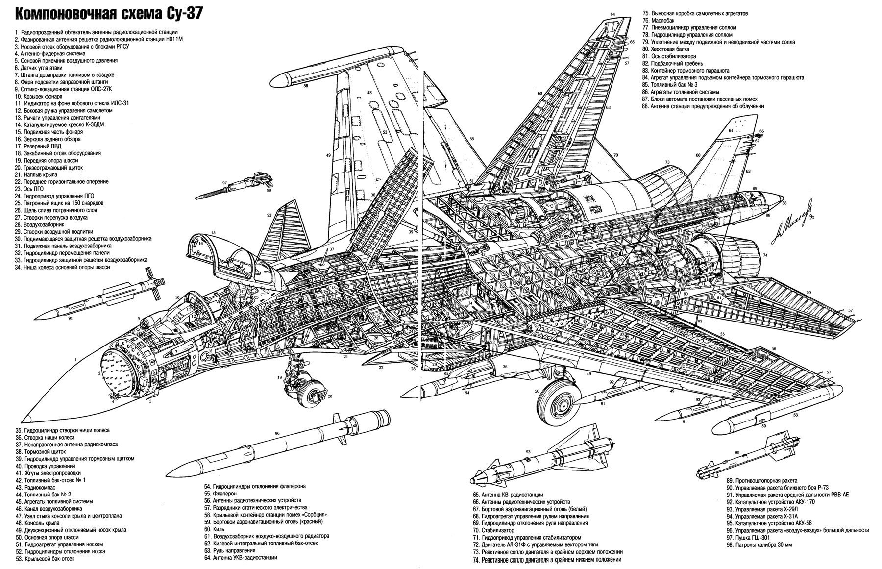 Su-37 aircraft component diagram
