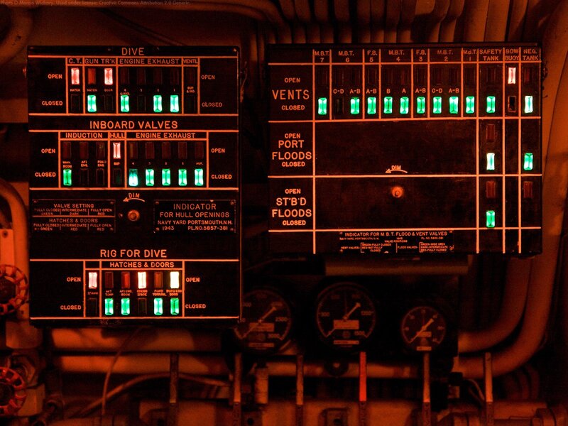 Submarine Control Panels