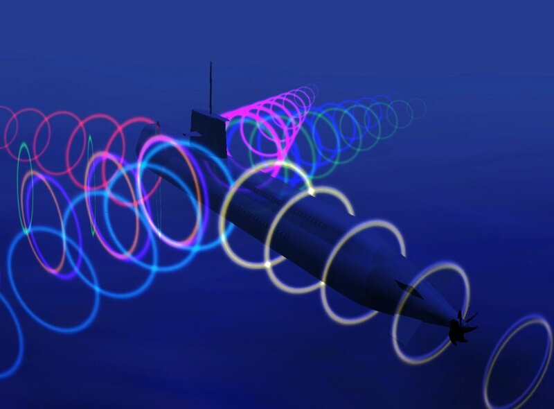 Submarine sonar waves