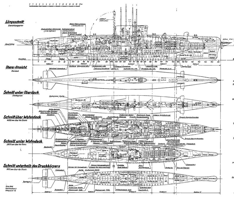 Submarine technical diagram