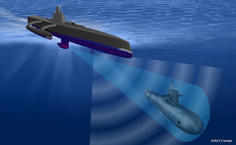 Submarines in Ocean