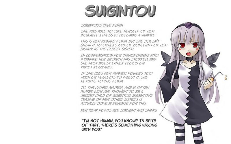 Suigintou character profile