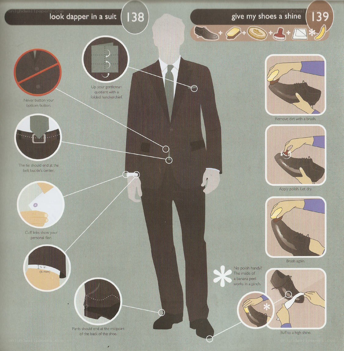 Suit and shoe care guide