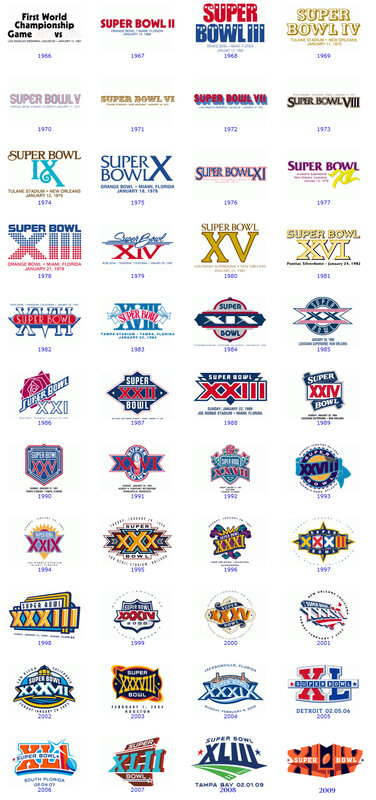 Super Bowl logos from 1966 to 2009
